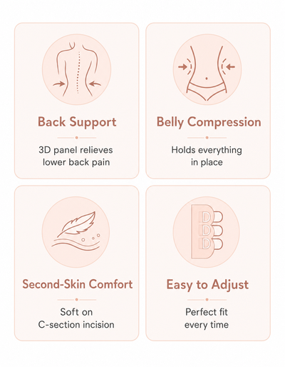C-Section Recovery Belt