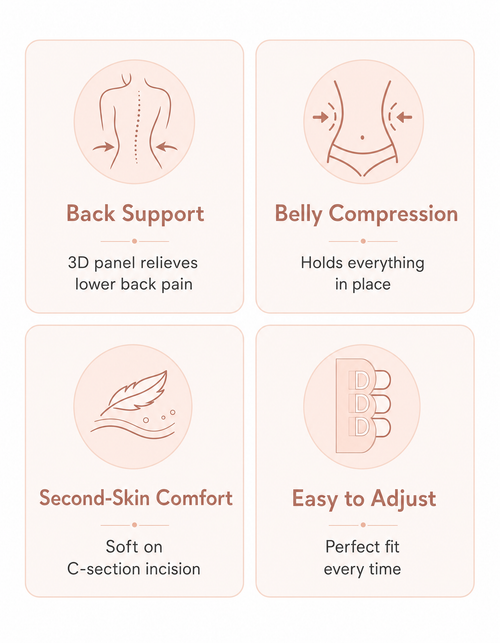 C-Section Recovery Belt