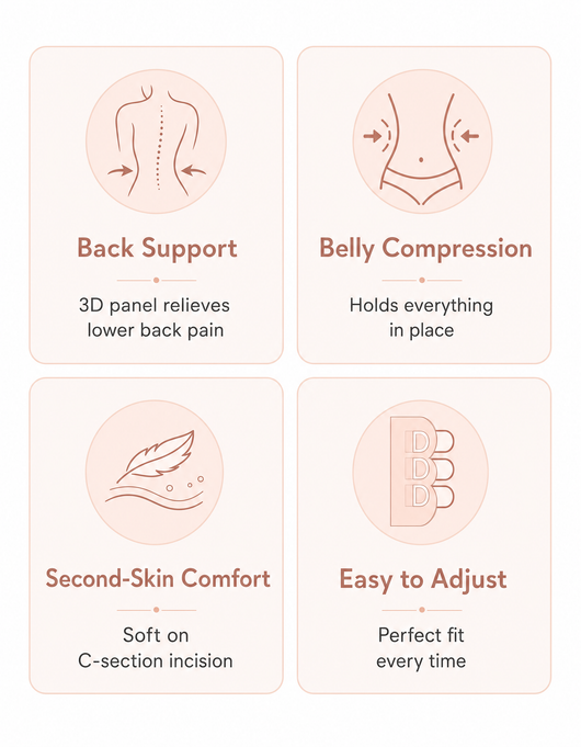 C-Section Recovery Belt