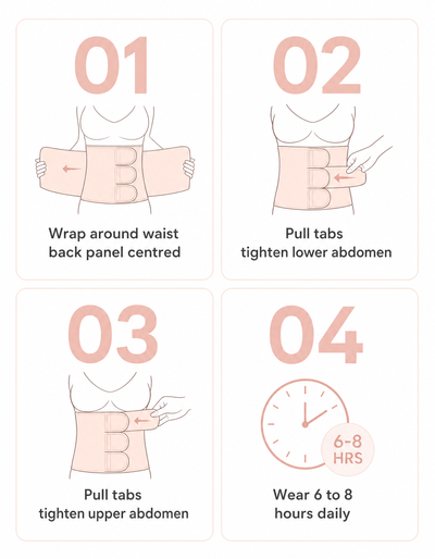 C-Section Recovery Belt