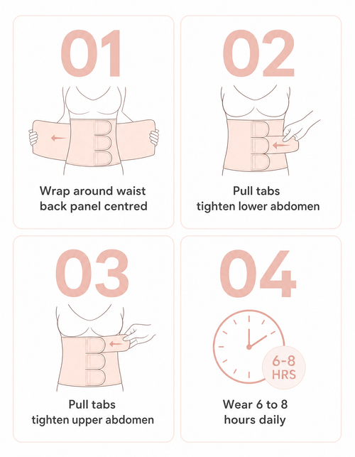 C-Section Recovery Belt