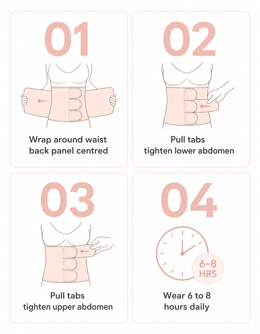 C-Section Recovery Belt