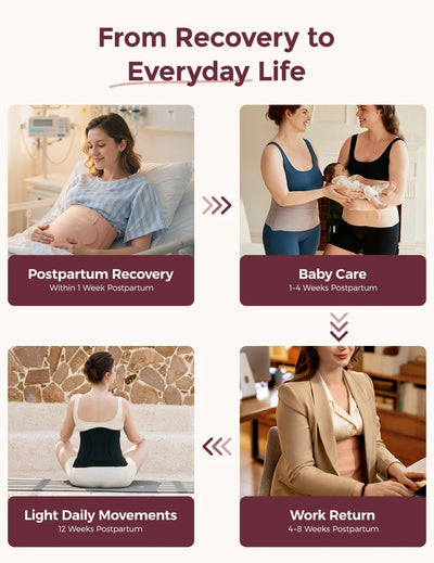 C-Section Recovery Belt
